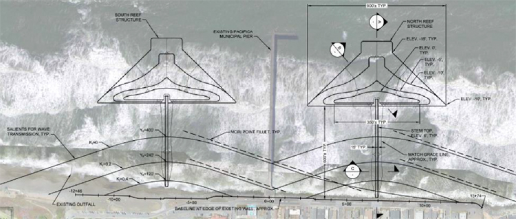 Conceptual design of multi-purpose reefs and beach nourishment at Beach Boulevard, Pacifica, CA: the black lines show the headlands consisting of the offshore reefs and the groins connected to shore, and the range of shoreline positions and widened beaches. Note that the headlands would be mostly submerged | Source: ESA for GHD and City of Pacifica